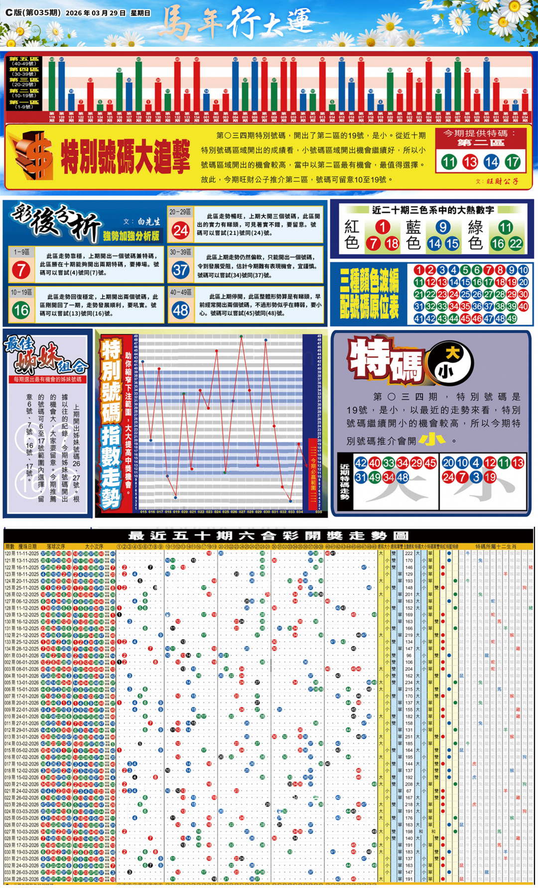 035期大版贴士皇-3[图]